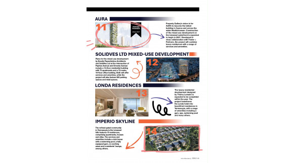 Lyra Amvrosidou Featured in GOLD Magazine